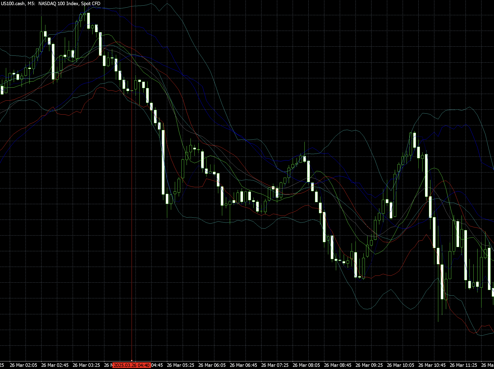 What's Your Actual Win Rate? Let's Be Honest for Once